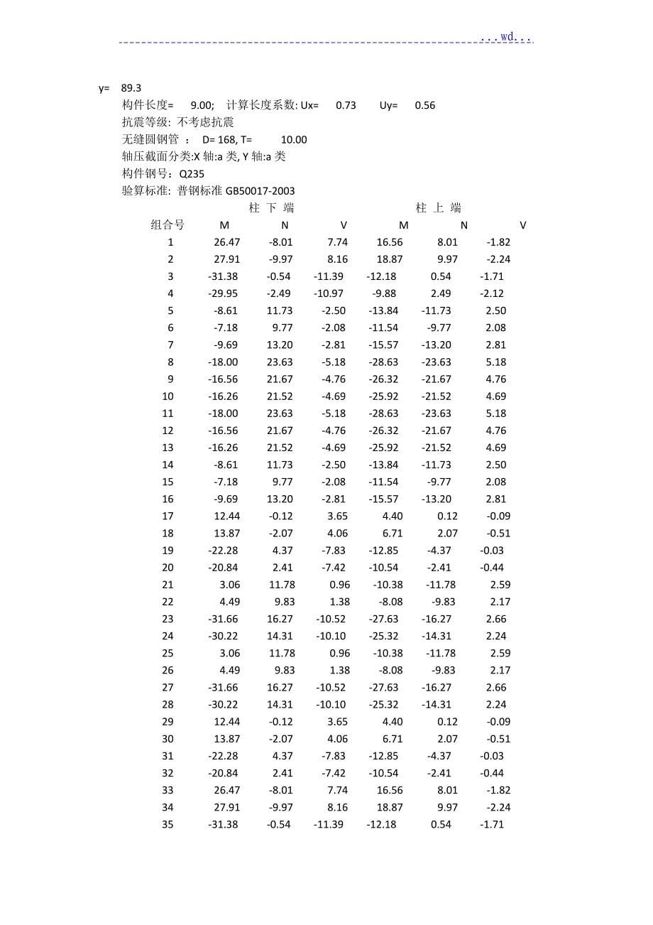 轻钢结构彩钢板大棚设计书_第5页