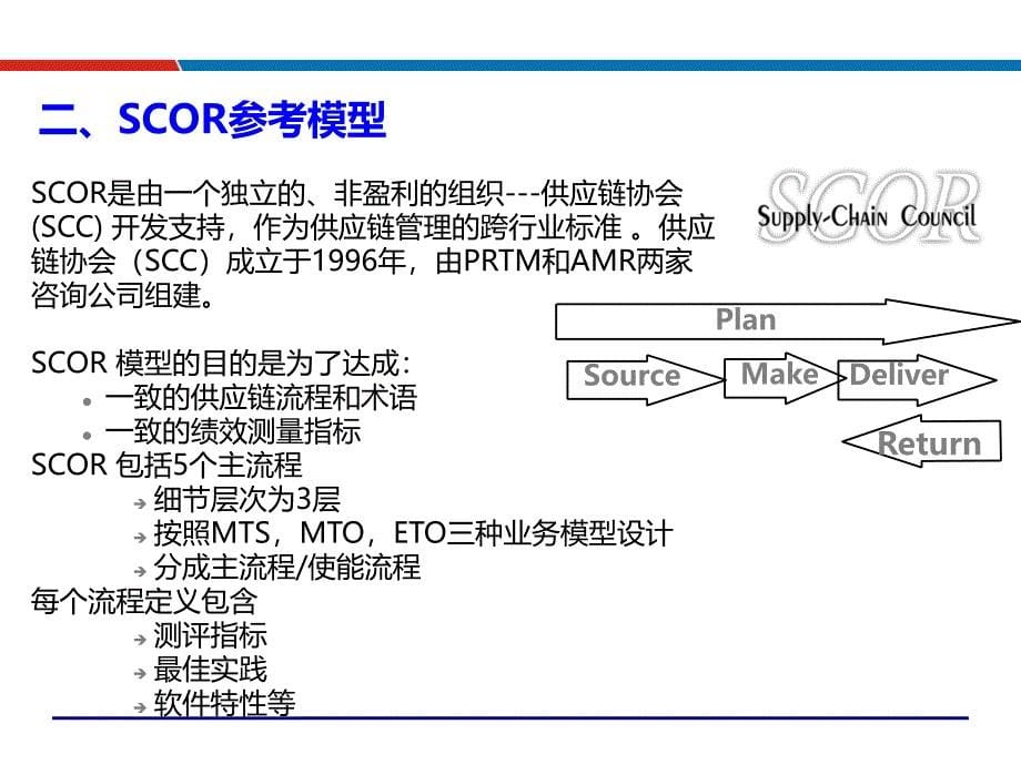 物流快递行业：物流分销配送与仓储管理(吴诚老师)课件_第5页