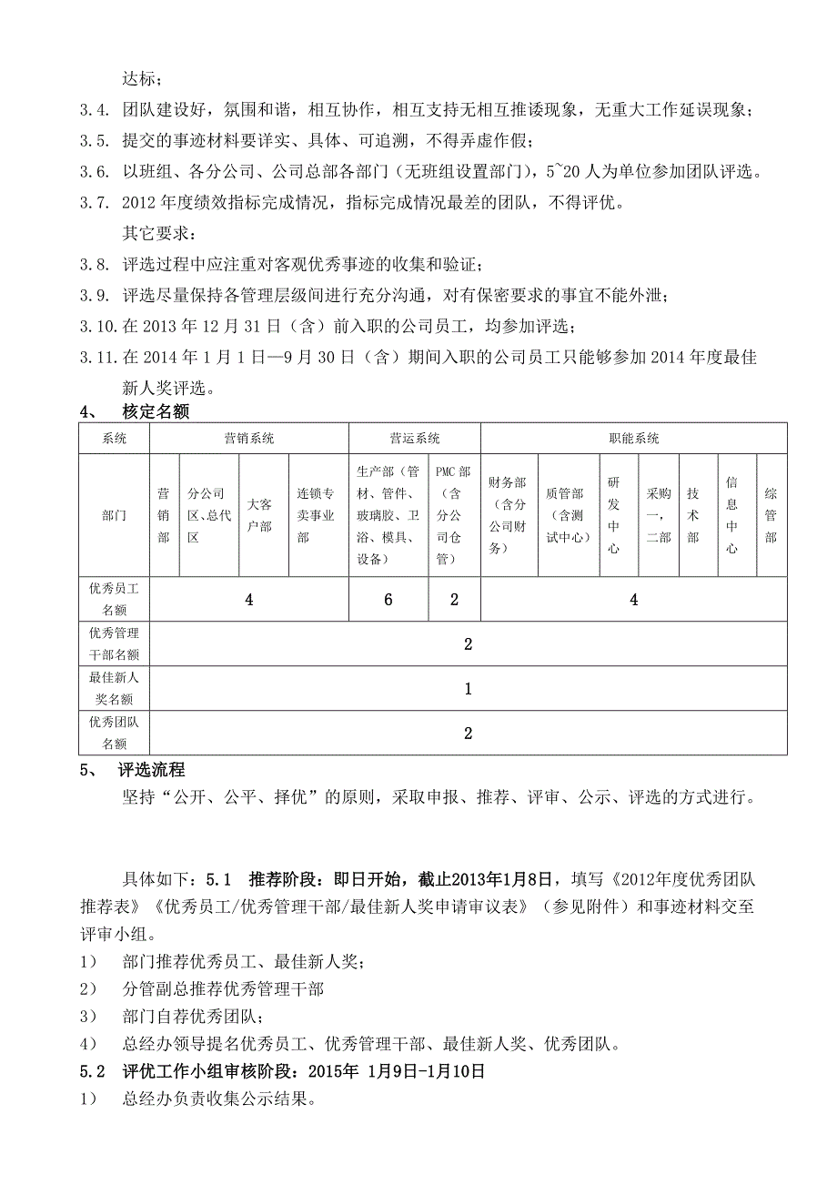 公司优秀员工和优秀团体的评选表彰方案_第2页