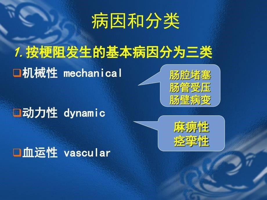 肠梗阻的诊断与治疗1课件_第5页