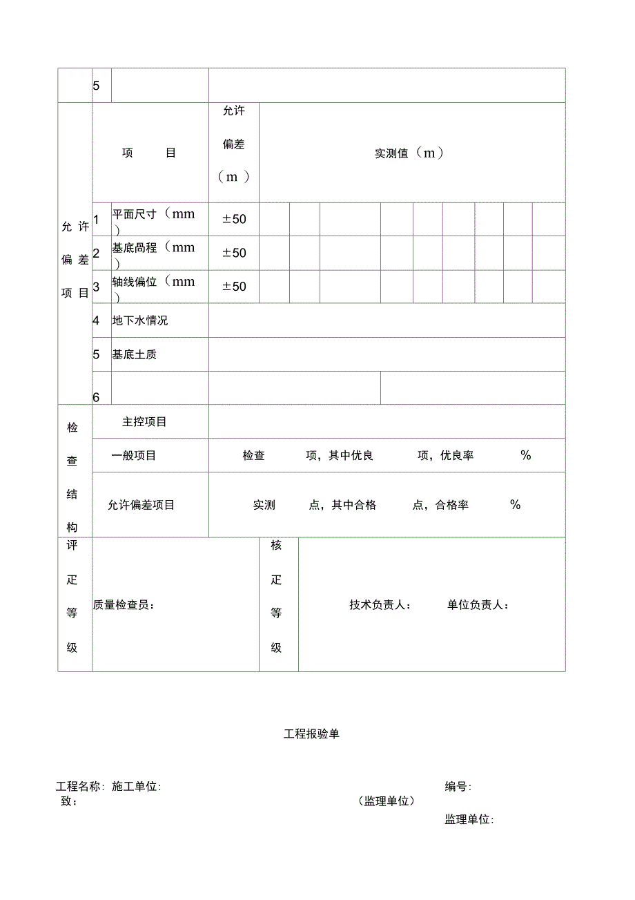 挡土墙施工表格副本_第3页