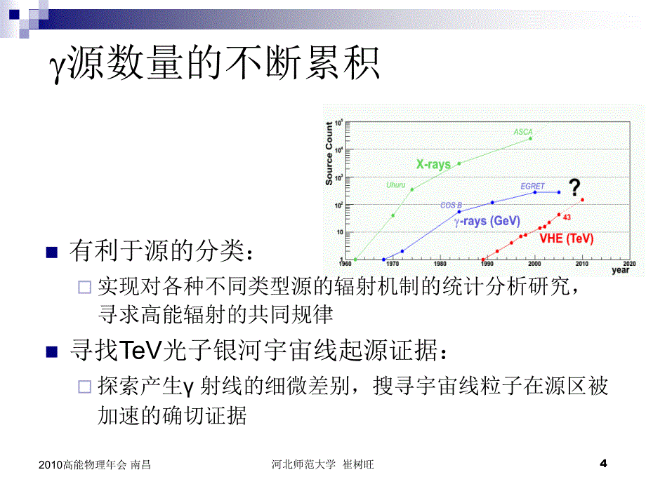 LHAASO模拟KM2A灵敏度估计_第4页