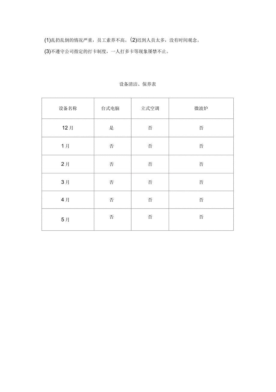 关于阿米德信息技术有限公司5S管理应用调研报告毕业论文_第5页