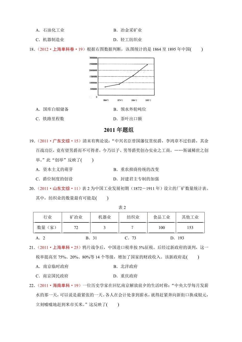 第10课中国民族资本主义的曲折发展.doc_第5页