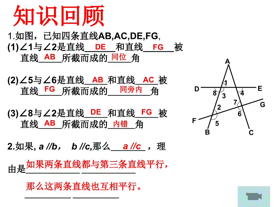 522直线平行判定_第2页