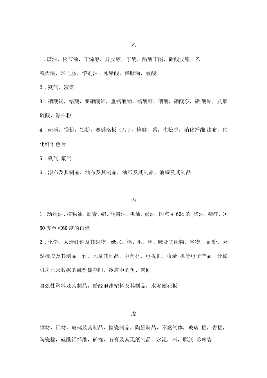 储存物品类别火灾危险性分类原则和举例_第3页