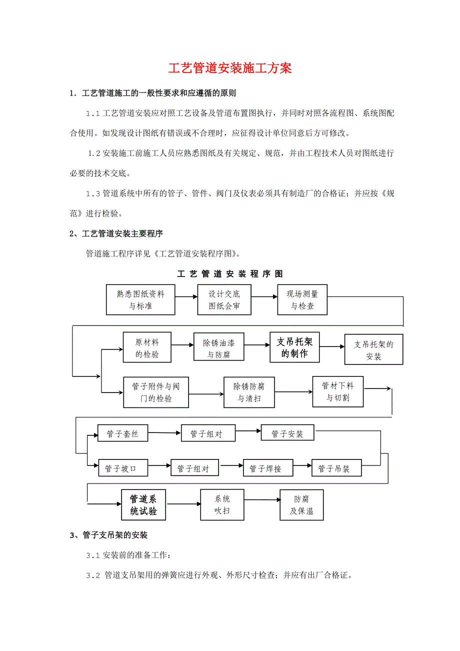 工艺管道安装施工方案-_第1页