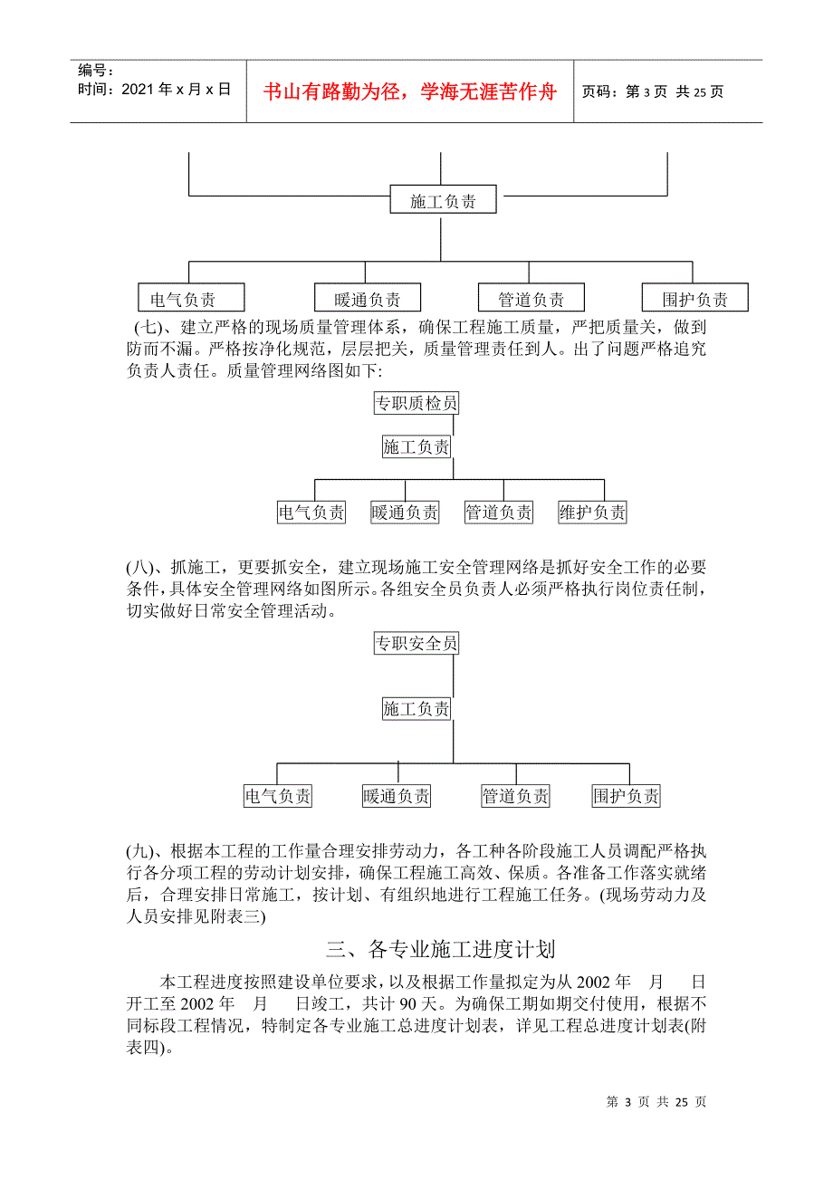 洁净空调工程施工组织设计_第3页