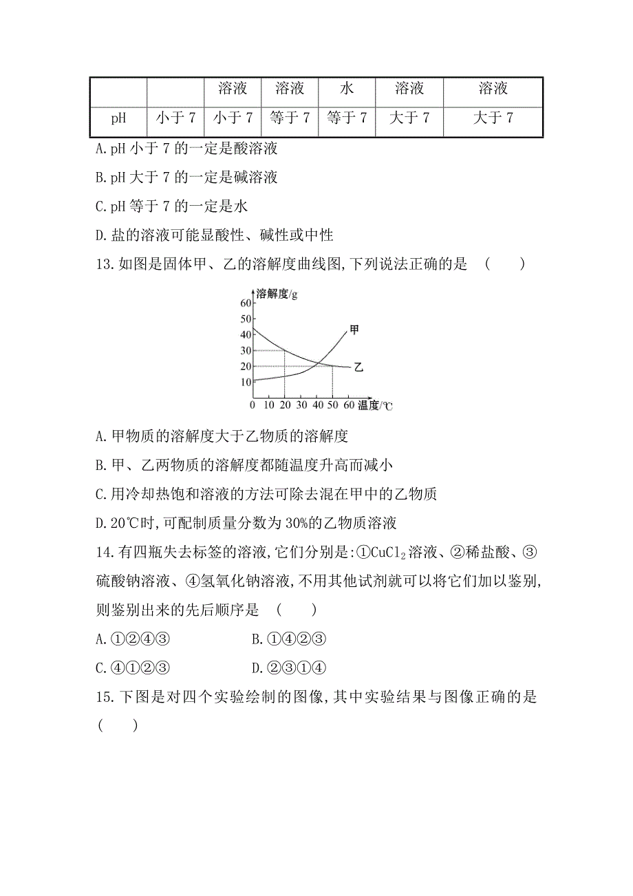 【最新版】鲁教版九年级全五四制化学：期中综合检测含解析_第4页