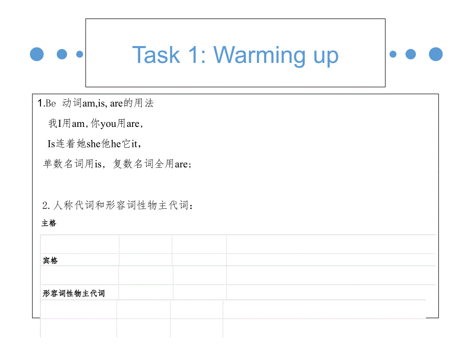 Unit-1-习题讲评课-课件_第3页