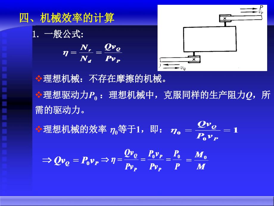 第21讲平面机构力分析与机械的效率3机械原理教学课件考研专接本_第4页