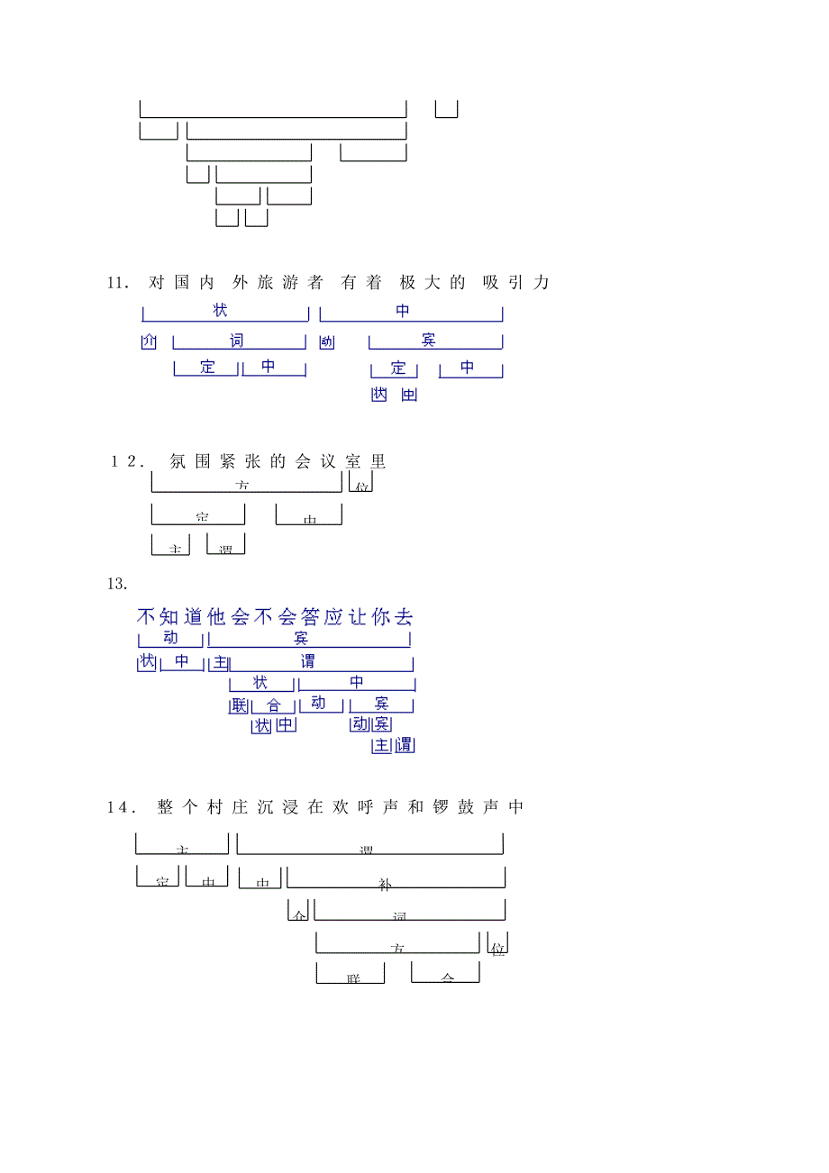 层次分析练习答案_第3页