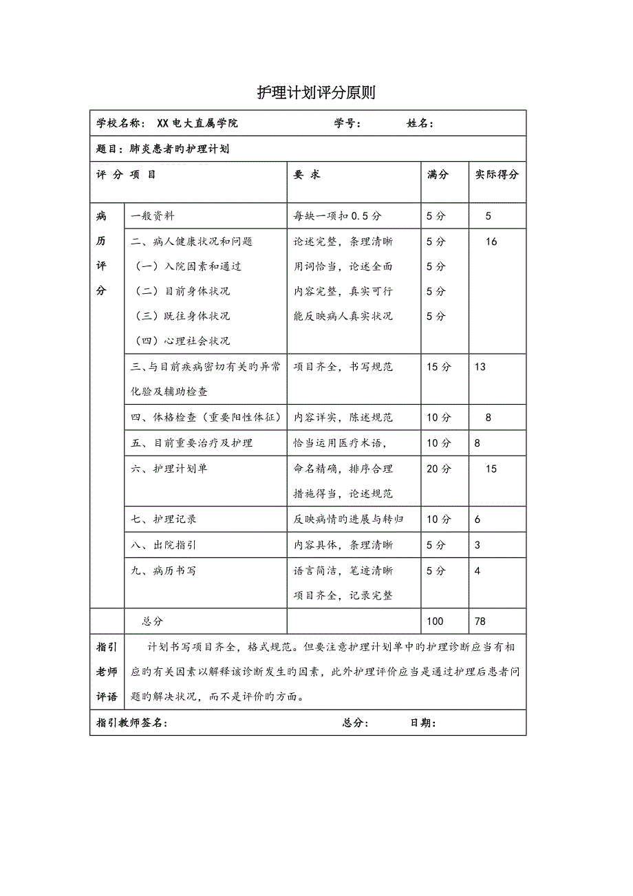 护理实施计划书模板_第1页