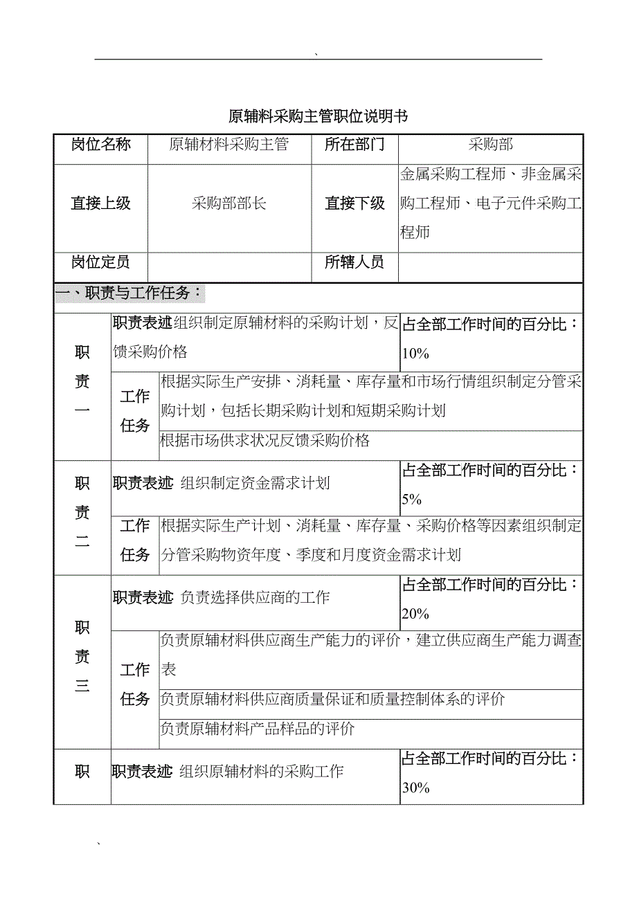 华北光学仪器公司采购部原辅料采购主管职位说明书_第1页