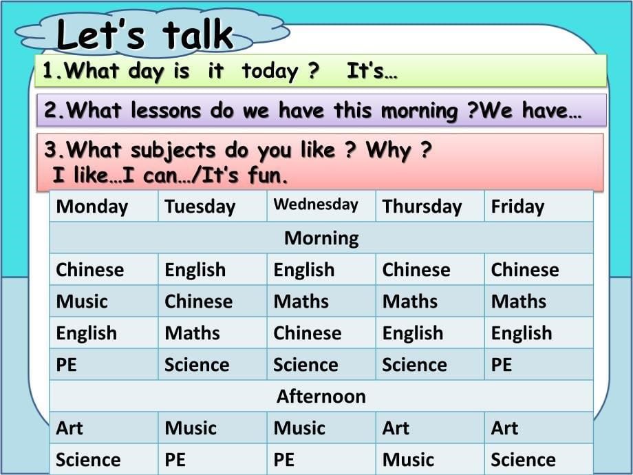 Afterschool (Period1）课件_第5页