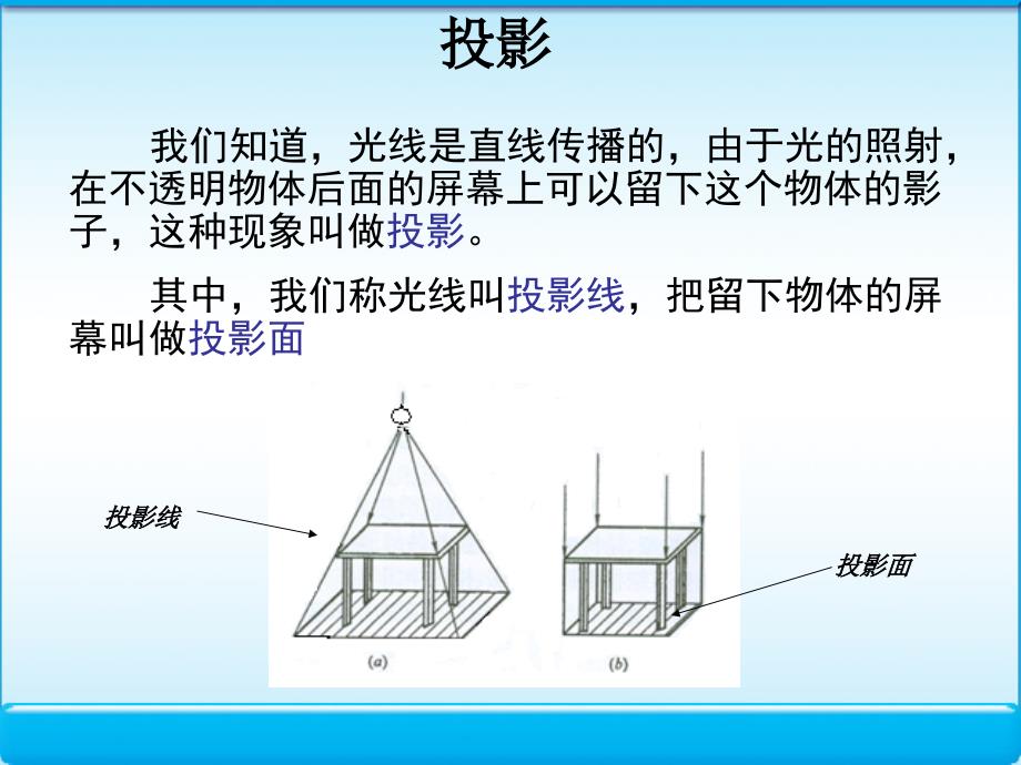 7三视图和直观图课件人教A版必修22_第4页