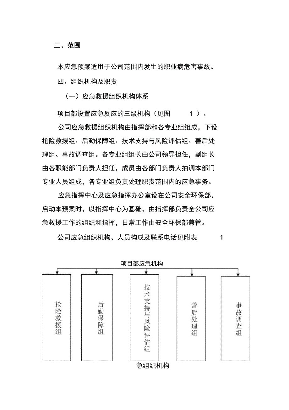 职业病危害事故应急预案复习进程_第2页