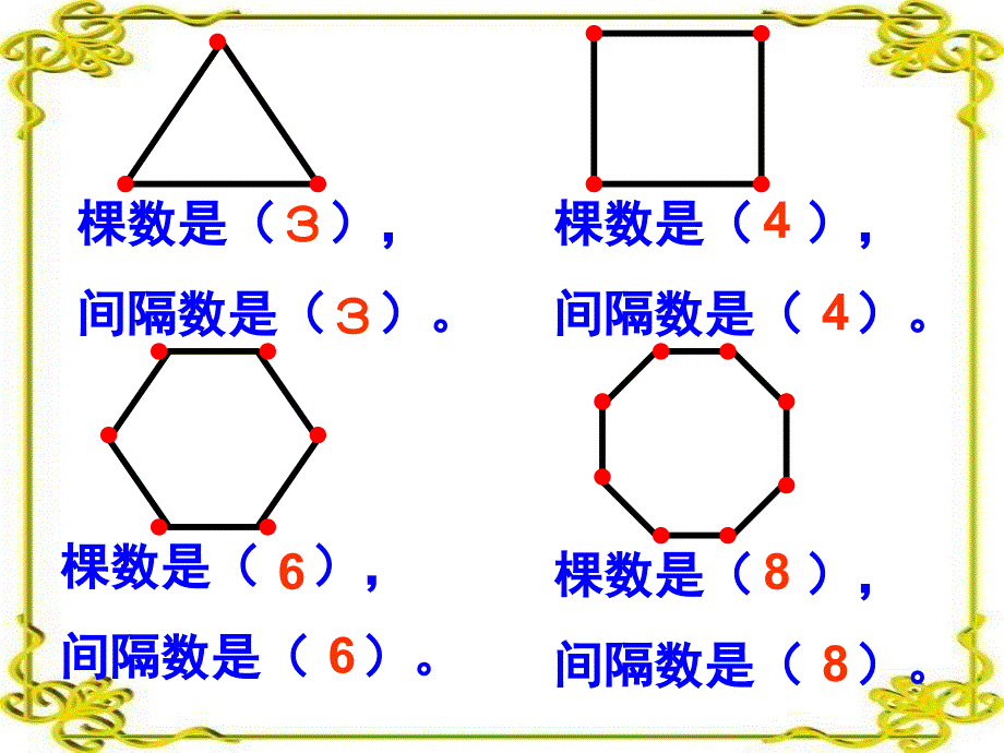 植树问题封闭图形的植树问题_第2页