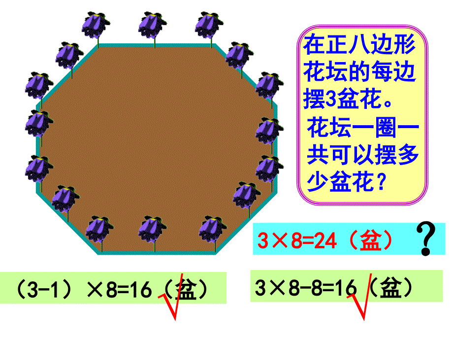 植树问题封闭图形的植树问题_第4页