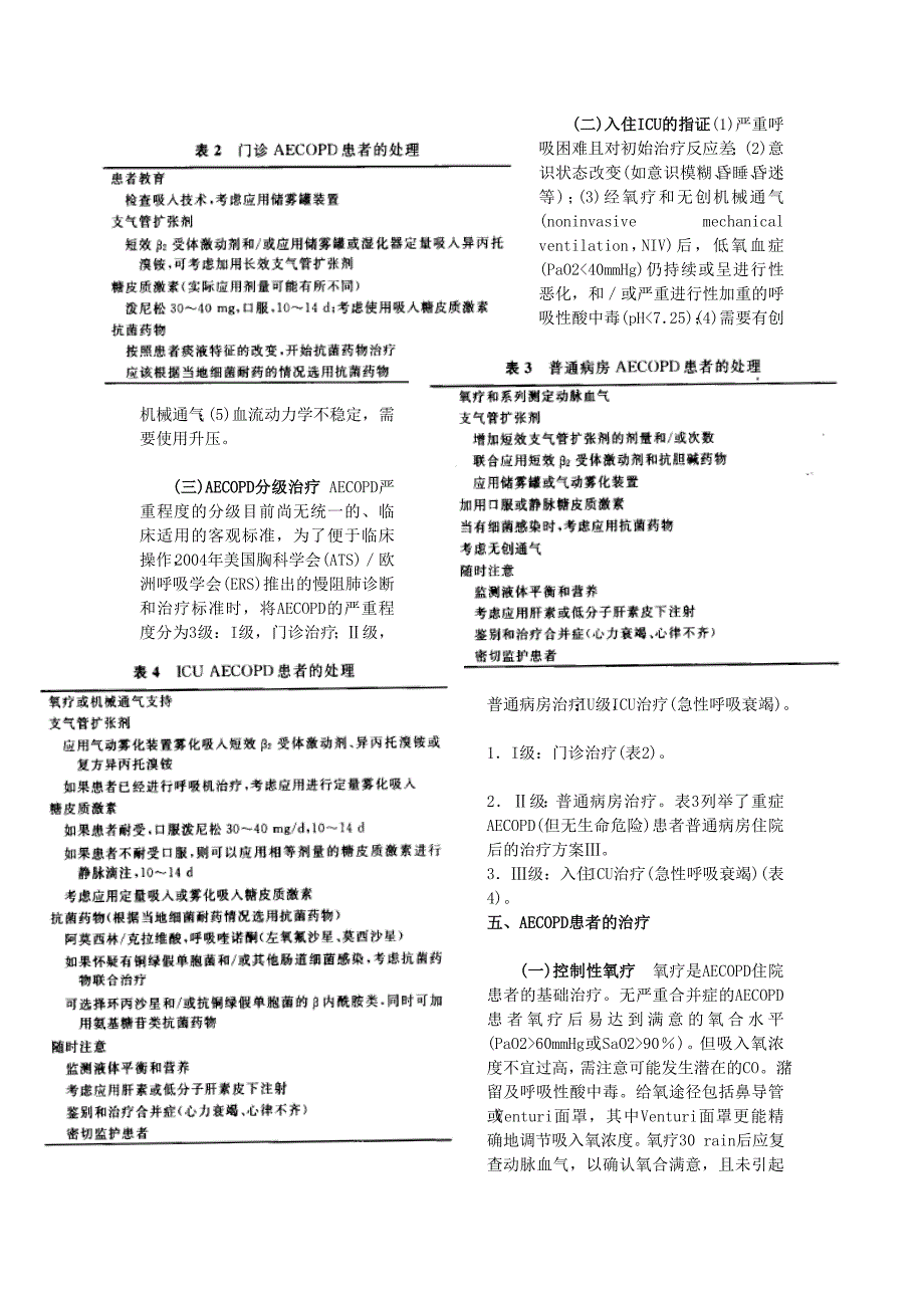 AECOPD中国专家共识国际呼吸版_第4页