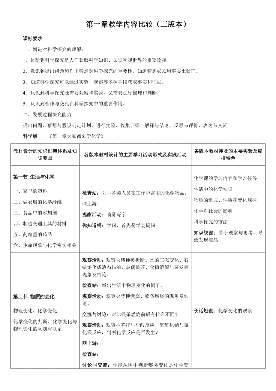 第一章教学内容比较(三版本).doc_第1页