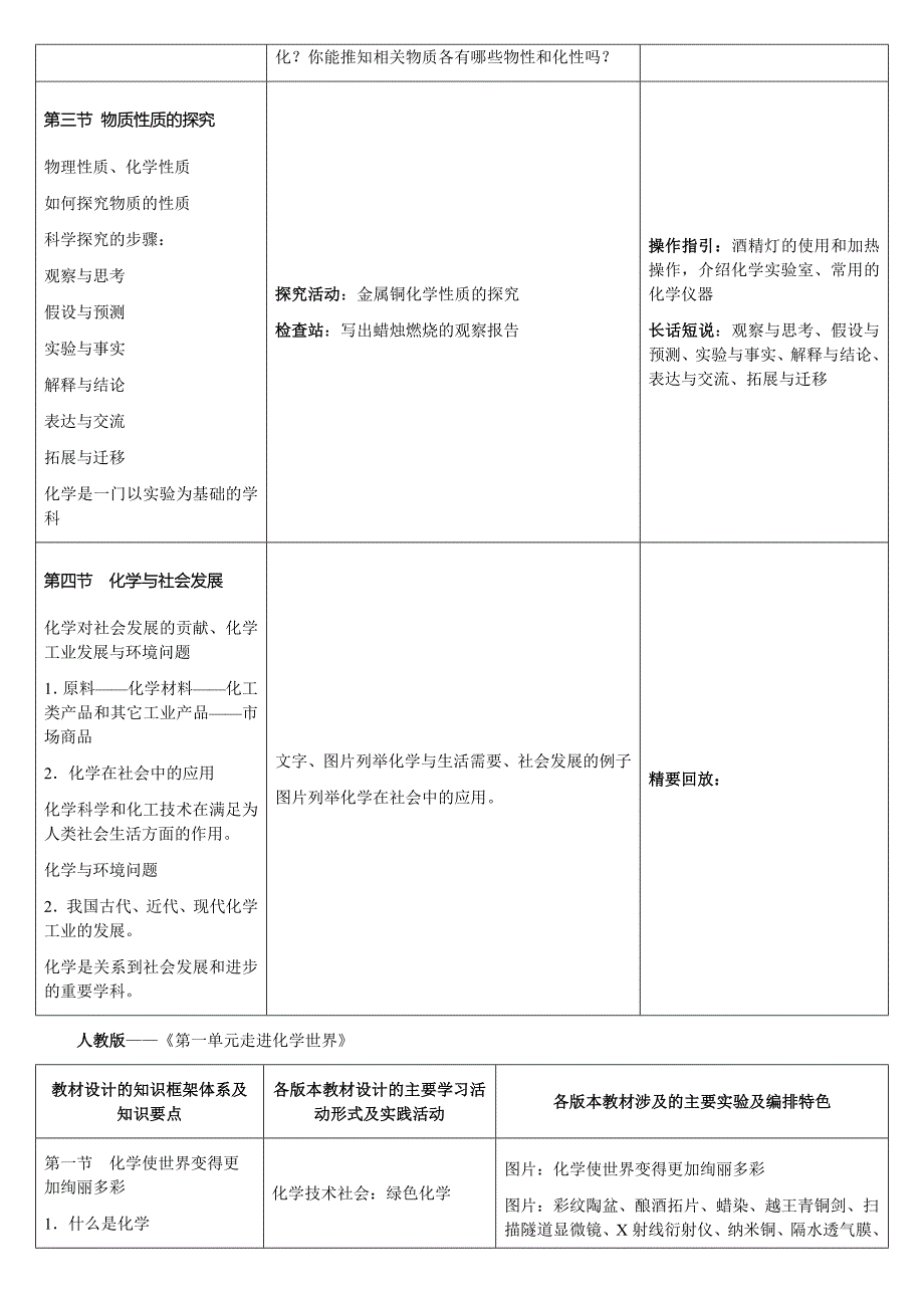 第一章教学内容比较(三版本).doc_第2页