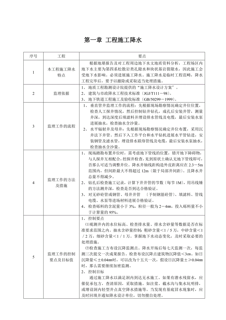 青岛地铁3号线暗挖工程监理实施细则.doc_第3页