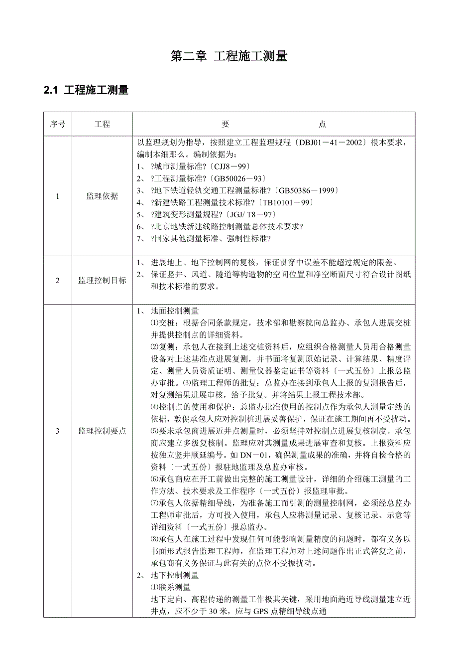 青岛地铁3号线暗挖工程监理实施细则.doc_第4页