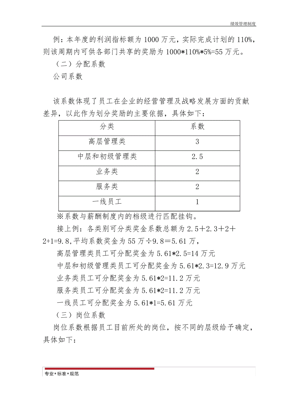 【绩效管理】企业奖金分配制度21243_第2页