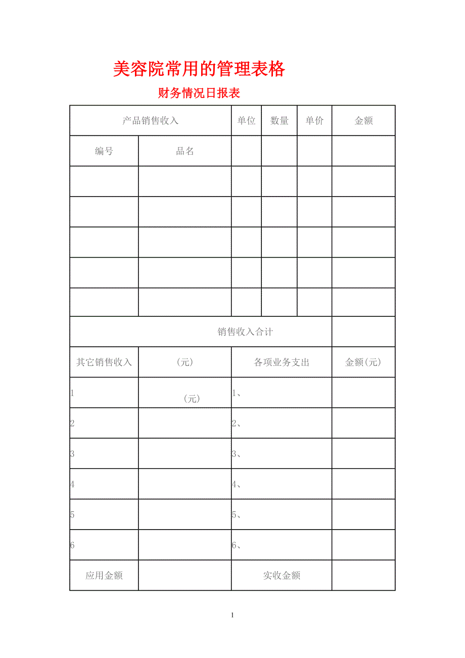 美容院常用的管理表格.(DOC)_第1页