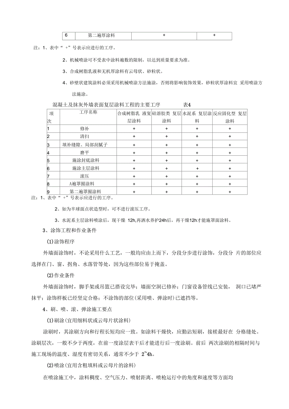 装饰涂料涂饰工程技术交底_第4页