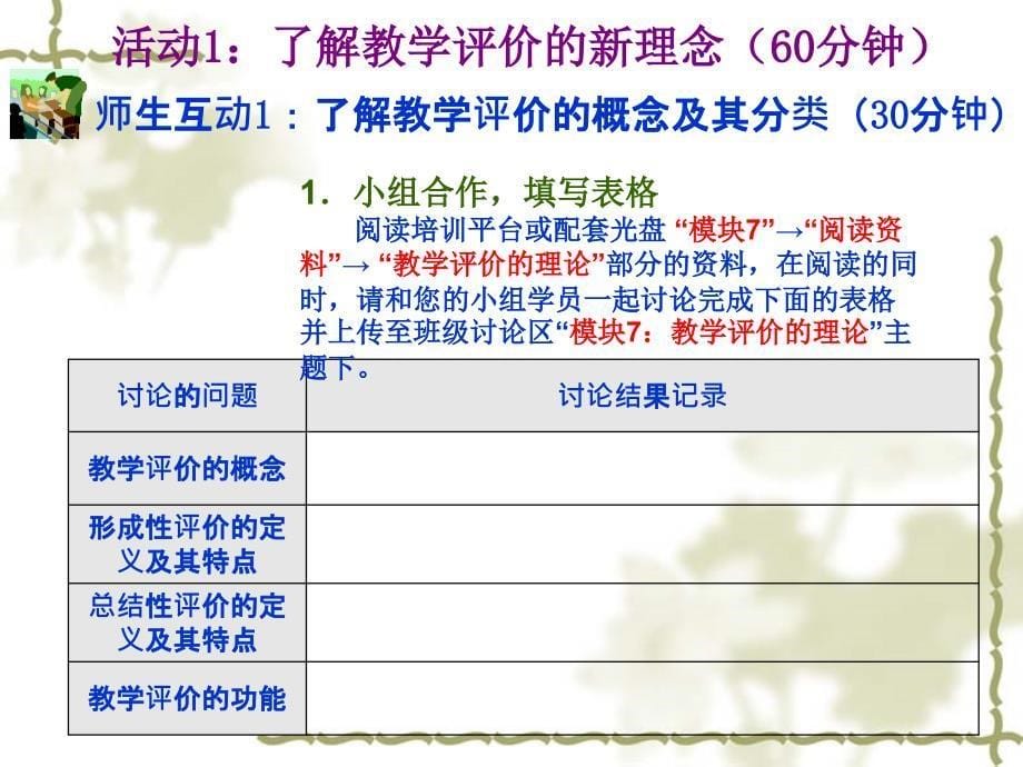 教育技术能力初级培训模块7_第5页