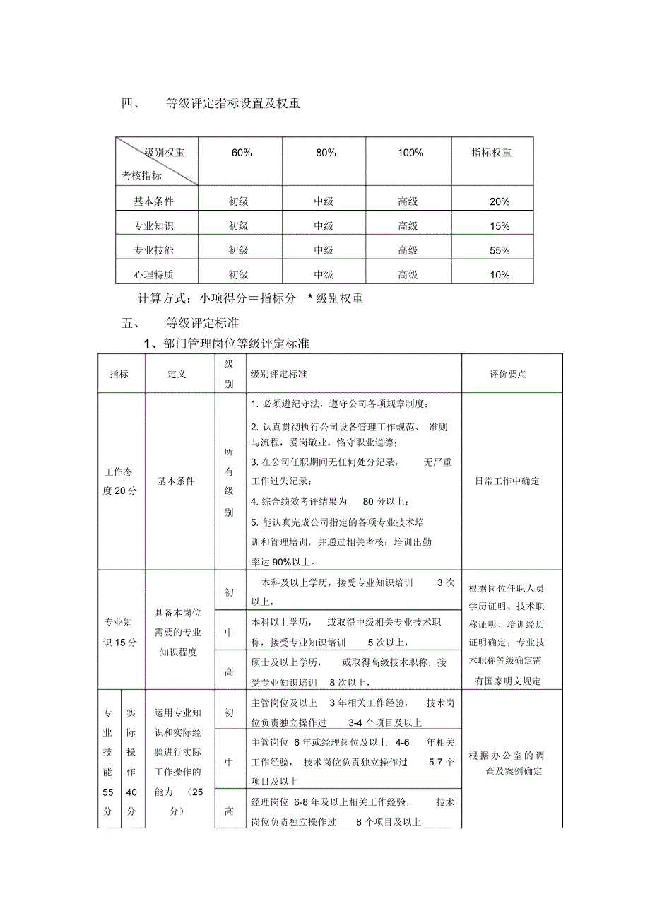 企业岗位等级标准与-评定分析报告_第2页