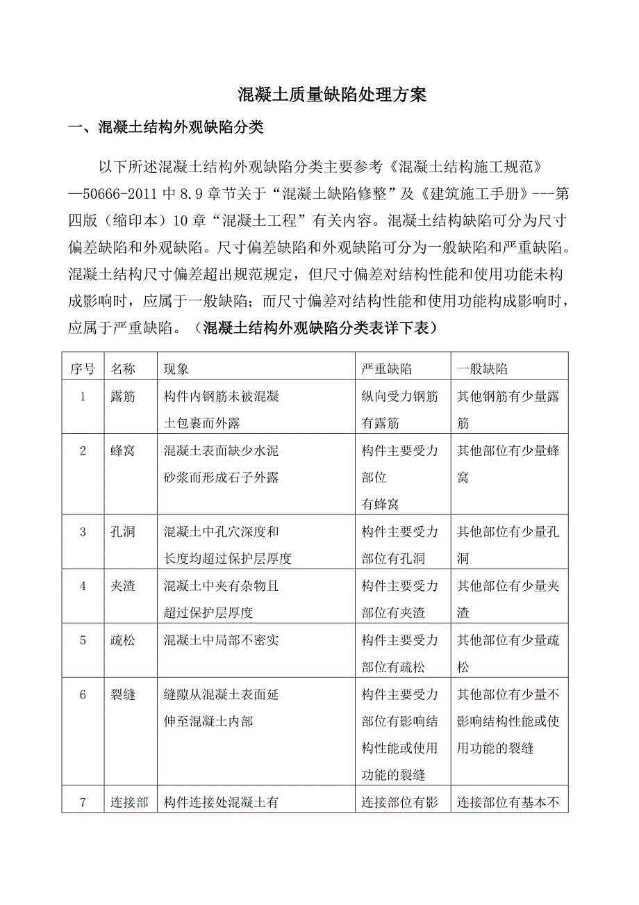 混凝土质量缺陷方案_第3页