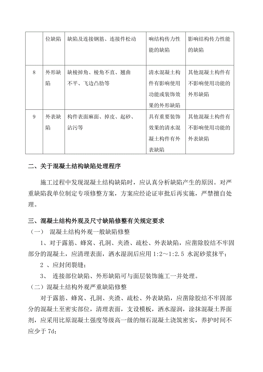 混凝土质量缺陷方案_第4页