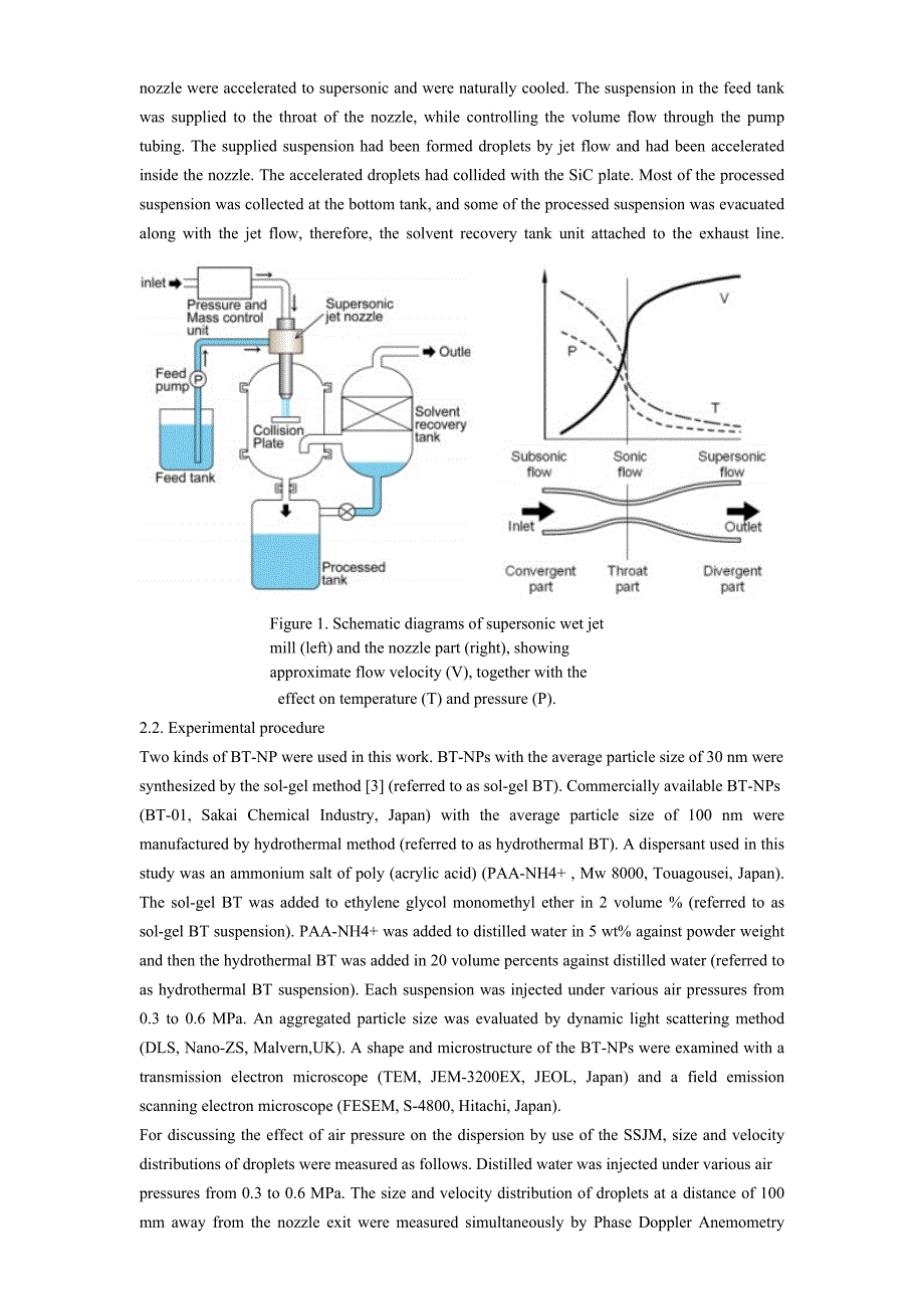 外文翻译--利用超音速射流分散纳米粒子的新型湿式粉碎机.doc_第2页