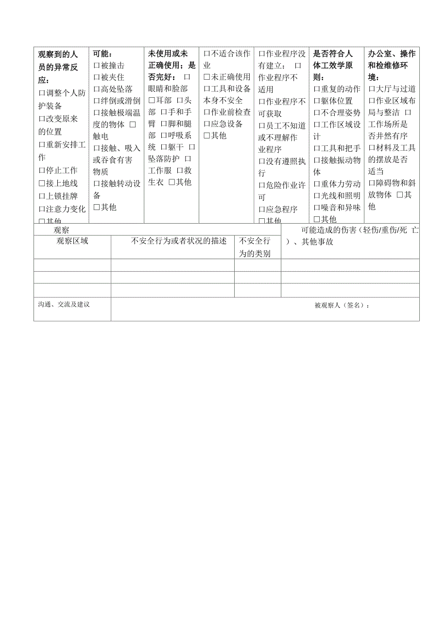 施工现场6S管理相关规定_第4页