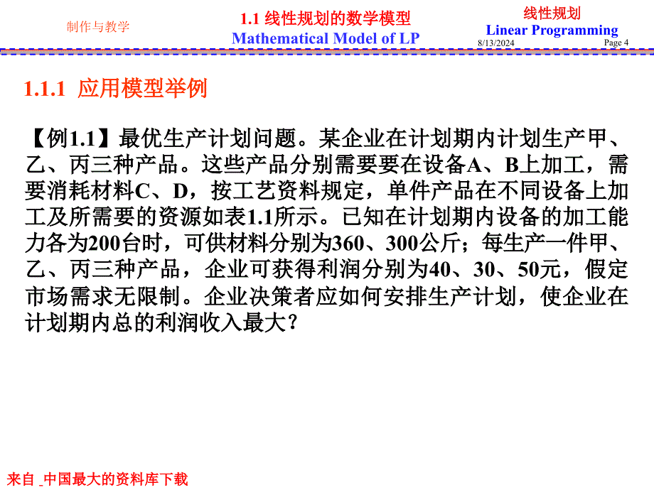 数据模型与决策线性规划PPT110页_第4页