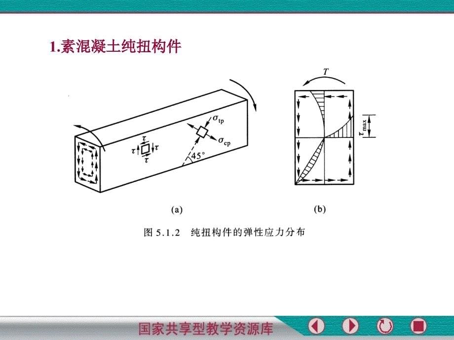 受扭构件的配筋构造要求_第5页