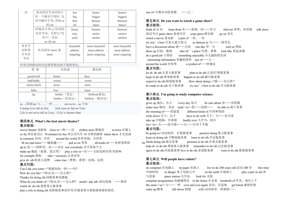 最新人教版八上英语知识点期末复习材料_第2页