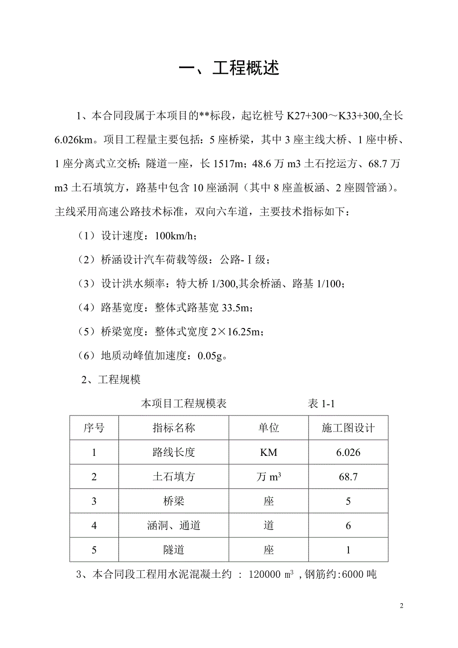 某高速公路新建工地试验室试验检测计划培训资料_第4页