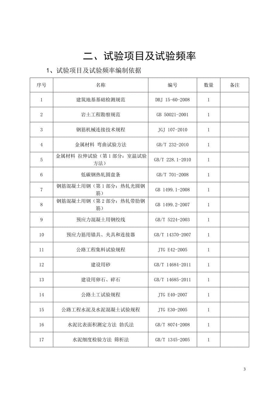 某高速公路新建工地试验室试验检测计划培训资料_第5页