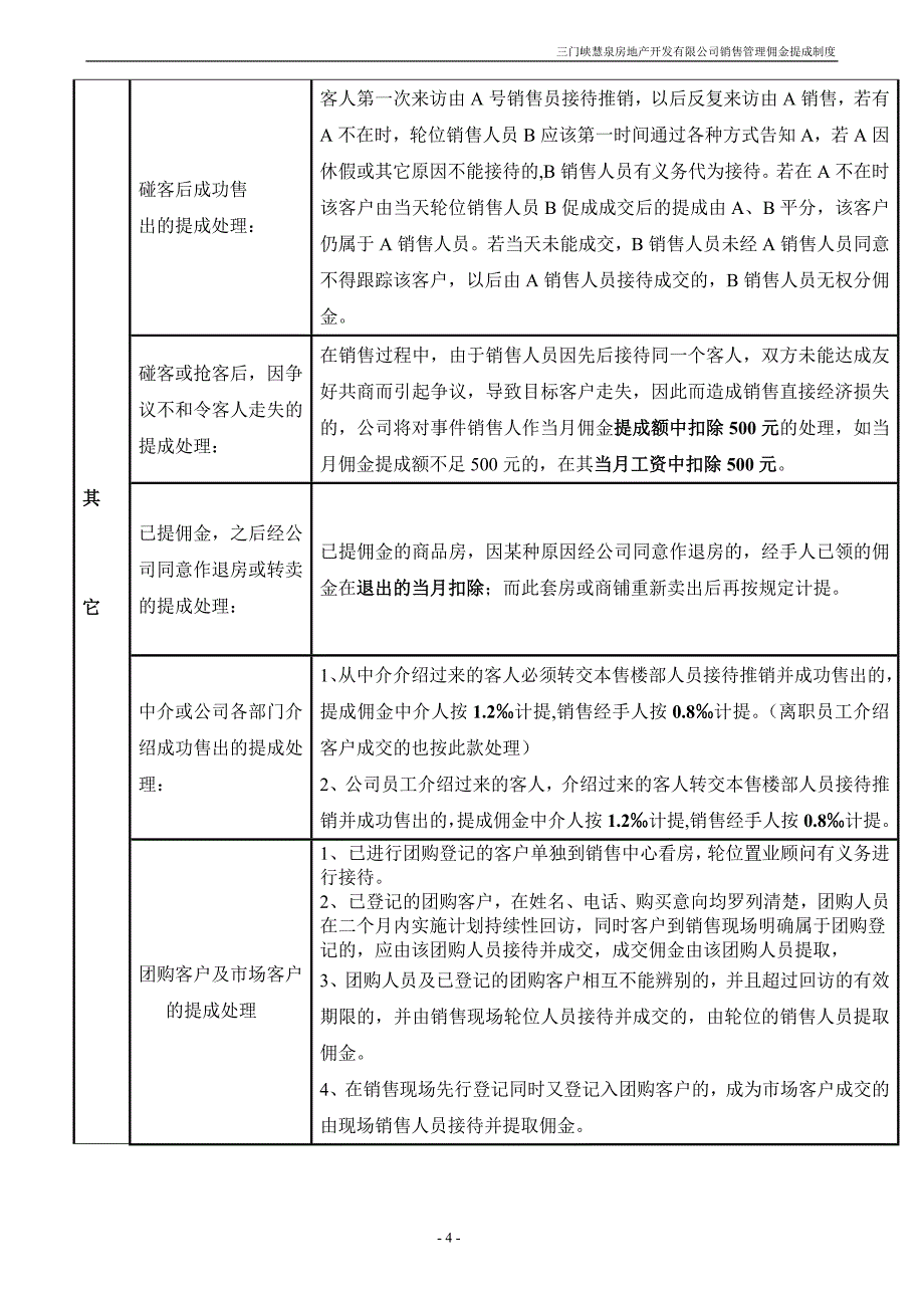 公司销售提成办法最新_第4页