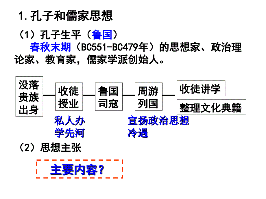 高三历史复习专题战国时期的文化与科技课件共49张PPT_第3页