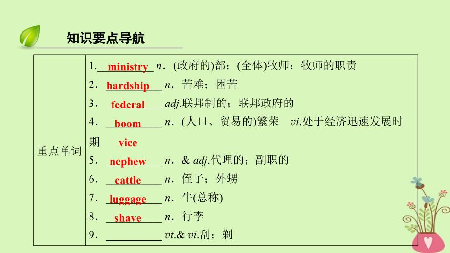 （全国通用版）2019版高考英语大一轮复习 Unit 1 A land of diversity课件 新人教版选修8_第3页