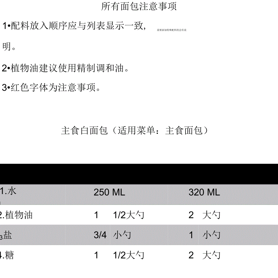 美的面包机食谱._第1页