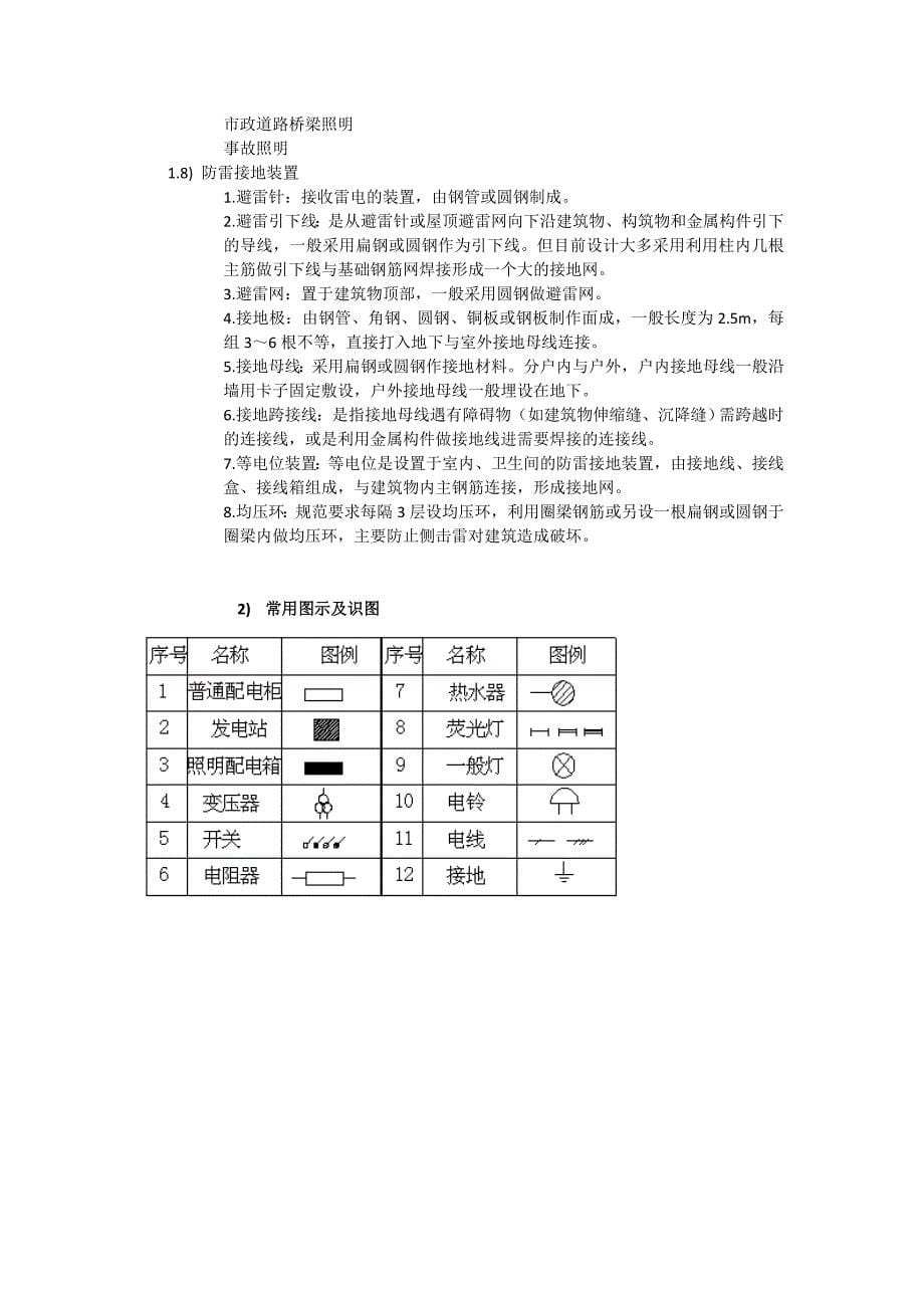 广联达内部课件安装算量软件学习考核大纲_第5页