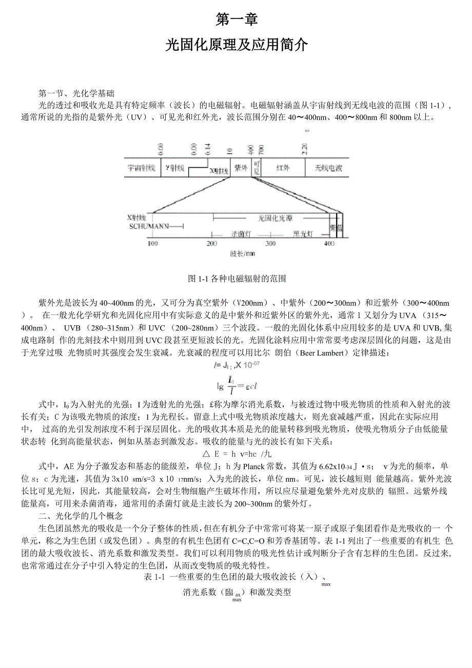 光固化原理及应用简介_第1页