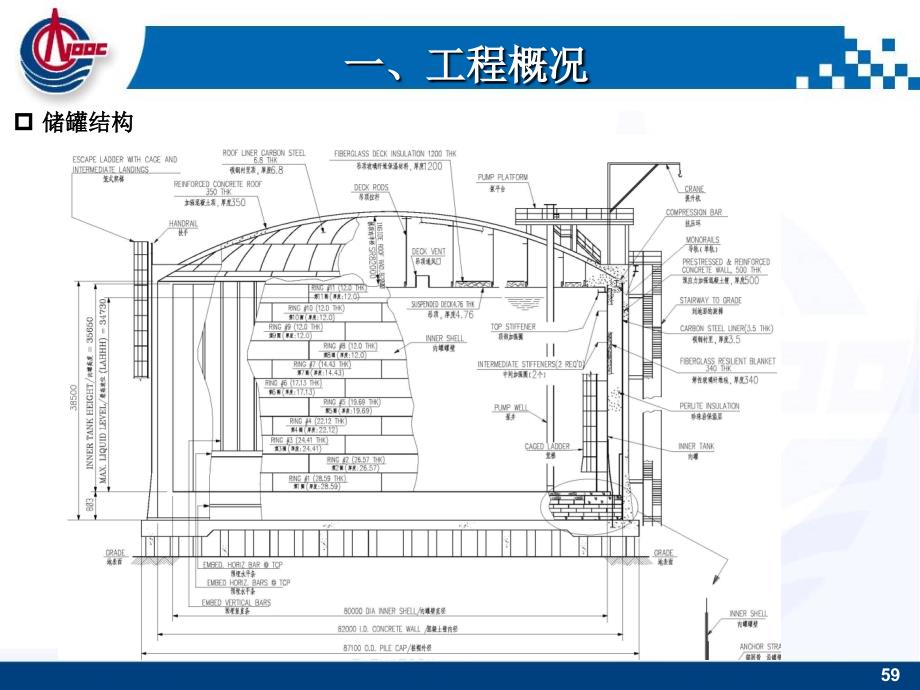 LNG储罐建设程序谷风详析_第4页