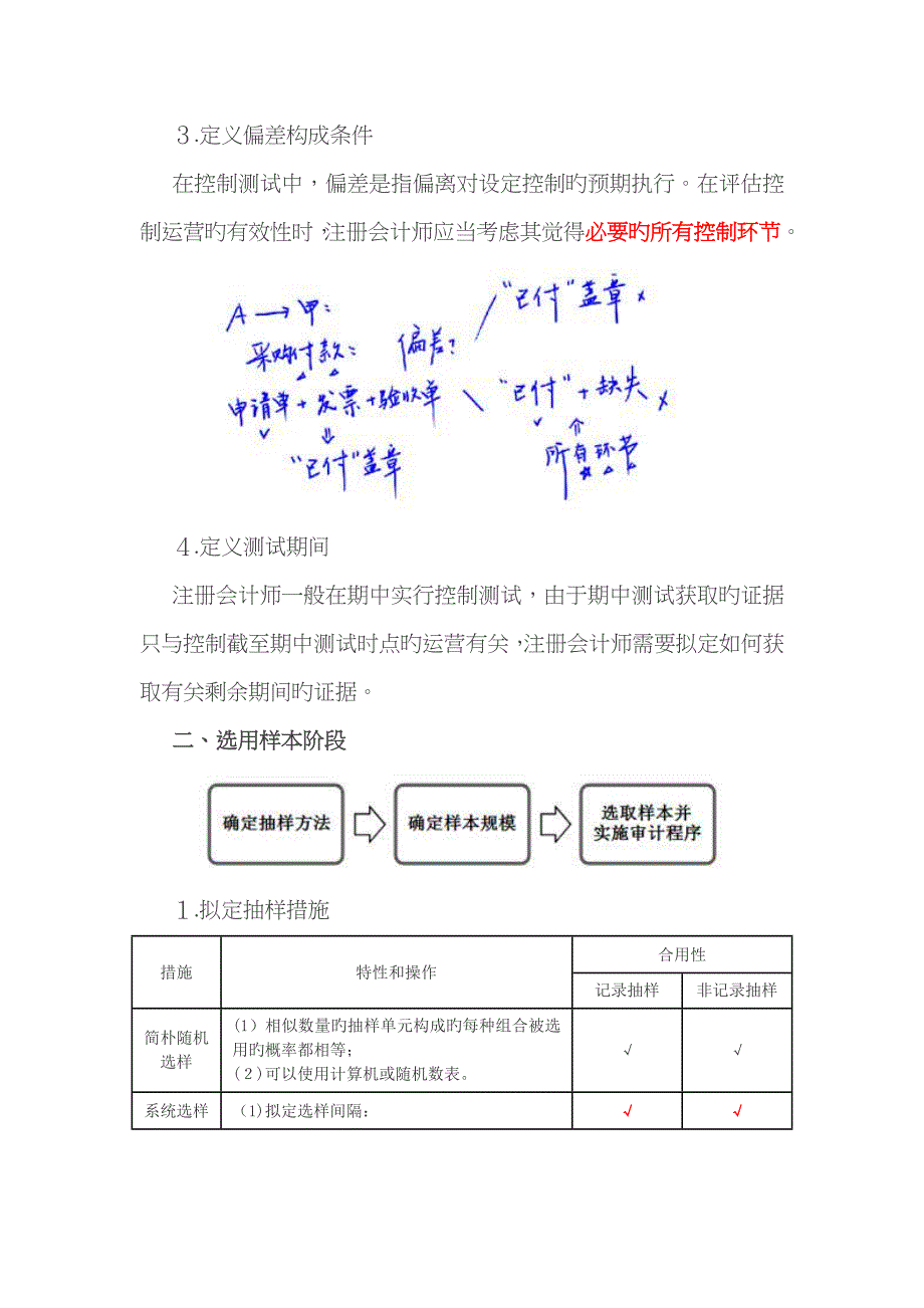 东奥 审计 精讲班 刘鑫松 (50)_第4页